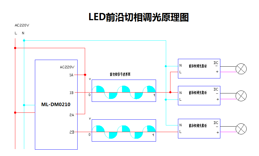 前沿.png